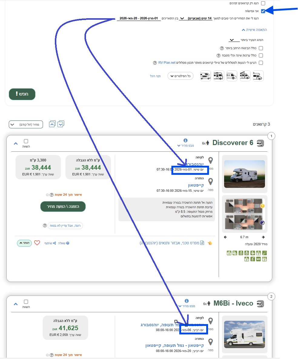 השכרת קרוואן בזול באפריקה השכרת קרוואן בזול באפריקה